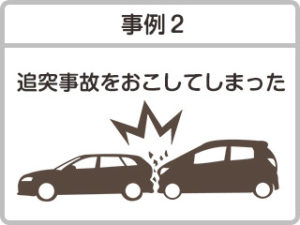事例２